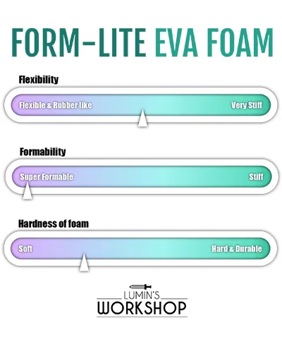 Lumin's Workshop Grey Form-Lite EVA Foam