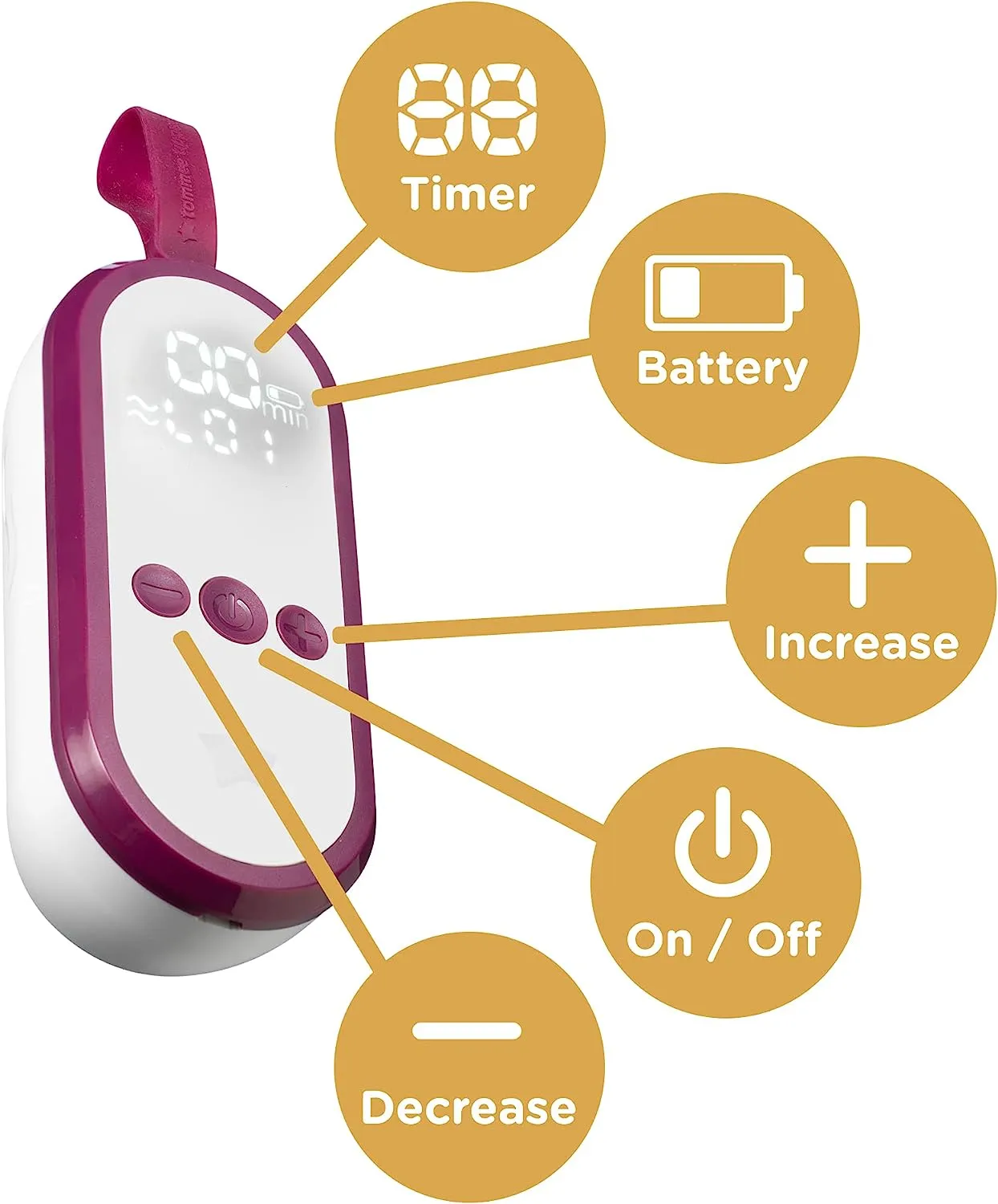 Made for Me Single Electric Breast Pump
