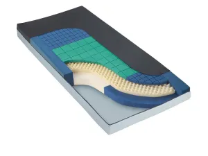 TheraTech 3500 Mattress, 36" x 80" x 6.5" (Psych)