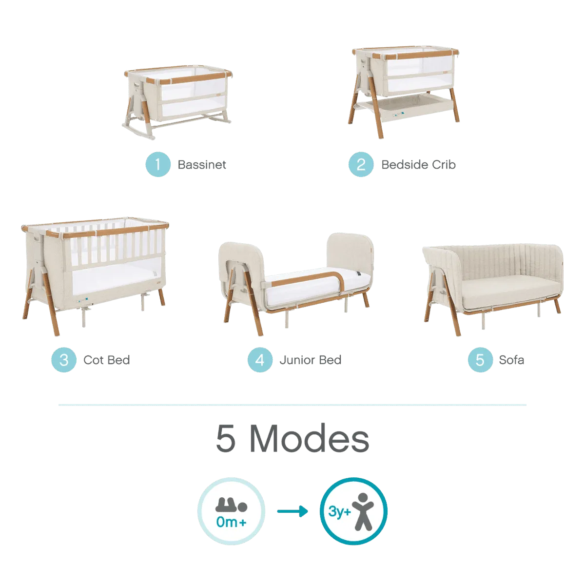 Tutti Bambini Cozee XL Junior Bed & Sofa Expansion Pack - Scandinavian Walnut/Ecru